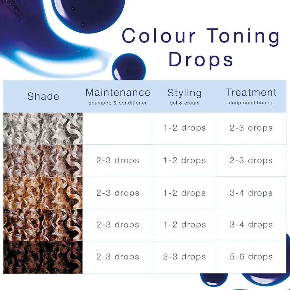 Bouclème | Colour Toning Drops /30ml