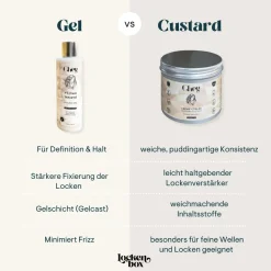 CHEY | Creme Curlée Defining Custard /200ml