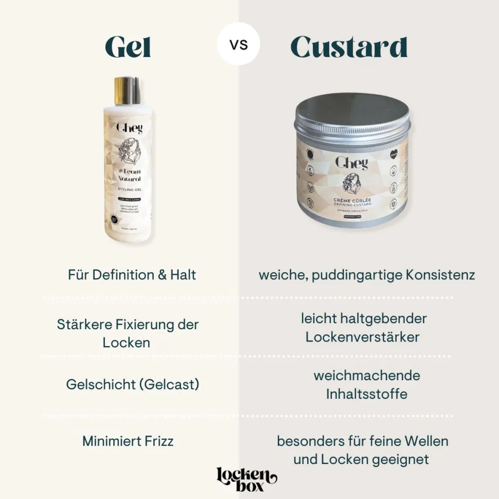 CHEY | Styling Gel /250ml