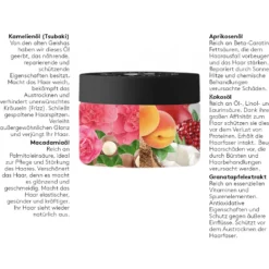 COCUNAT | Boombastic /200ml