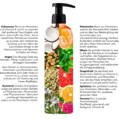 COCUNAT | Curl Booster /250ml