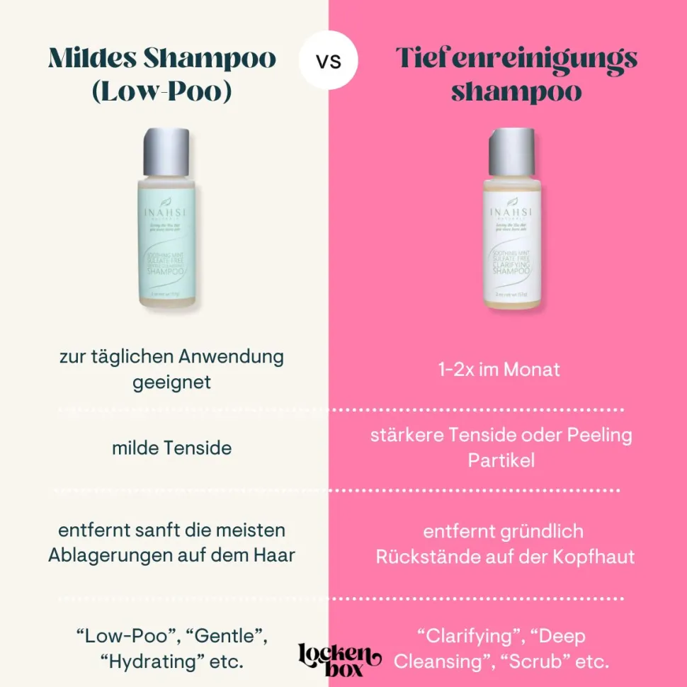 Inahsi Naturals | Soothing Mint Gentle Cleansing Shampoo /ab 59ml